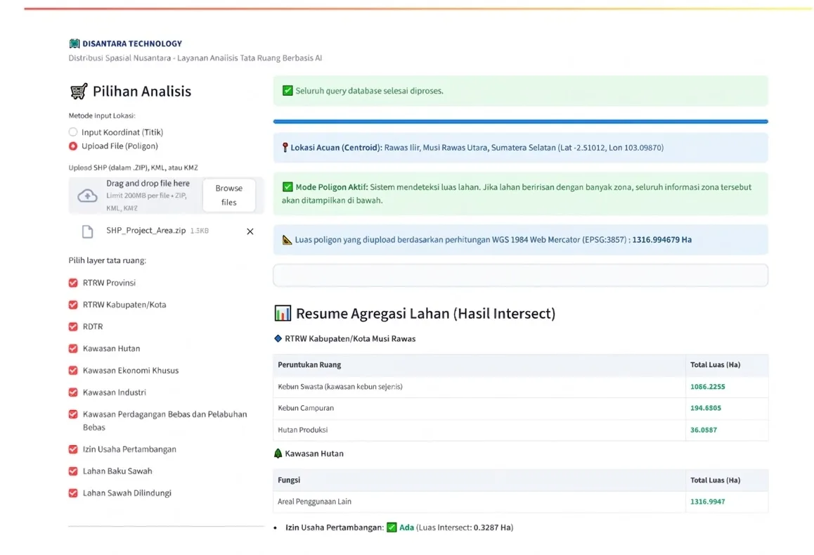 Preview Dashboard Cek Tata Ruang Online